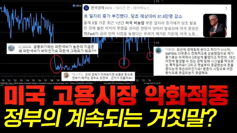 모 헤지펀드: 미국 국채시장 조작 제보합니다