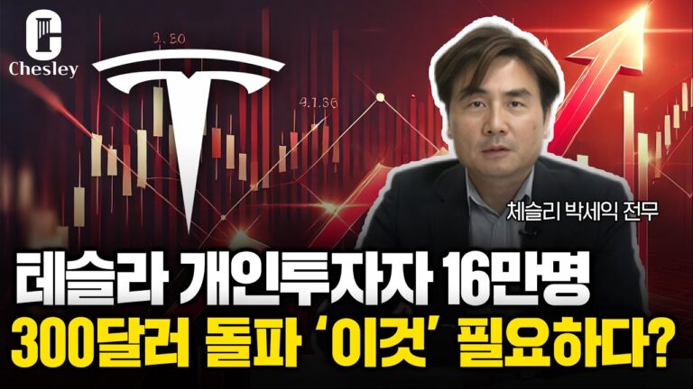 테슬라 주가 전고점 돌파 ‘이것’에 달렸다? [체슬리 박세익 전무]