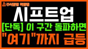 [시프트업 주가 전망] 단독! 이 구간 돌파하면 "여기"까지 급등 나올겁니다!! 반드시 시청하시고 미리 대비하세요!