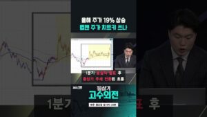 뮤 모나크2 출시하는 웹젠, 이 가격 지지 확인되면 매수(20240823)