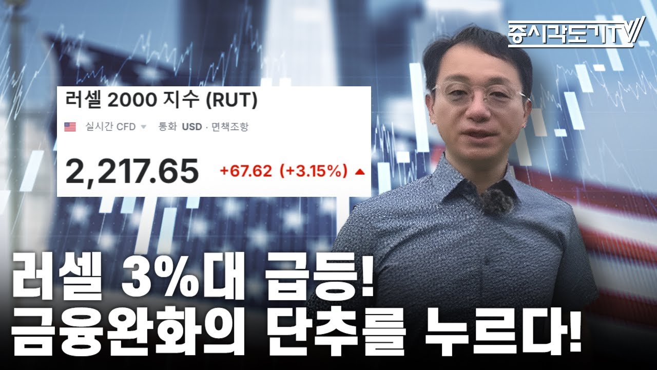 [미국마감] 러셀 3%대 급등! 금융완화의 단추를 누르다!