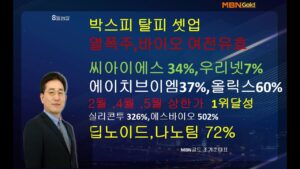 [MBN골드 조기준]박스피 탈피 셋업열폭주,바이오 여전유효/나노팀72%,우리넷7%에이치브이엠37%,올릭스60%