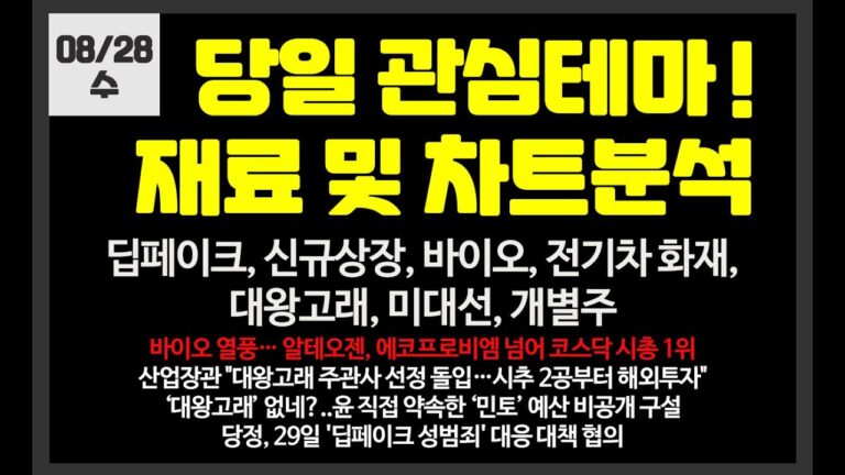 당일 관심테마! 딥페이크,바이오,전기차화재,대왕고래,신규상장,비대면진료// 폴라리스ai,넥스트바이오메디컬,이엔셀,아이씨티케이,한싹유한양행,샌즈랩,에스피소프트,한선엔지니어링,화성밸브