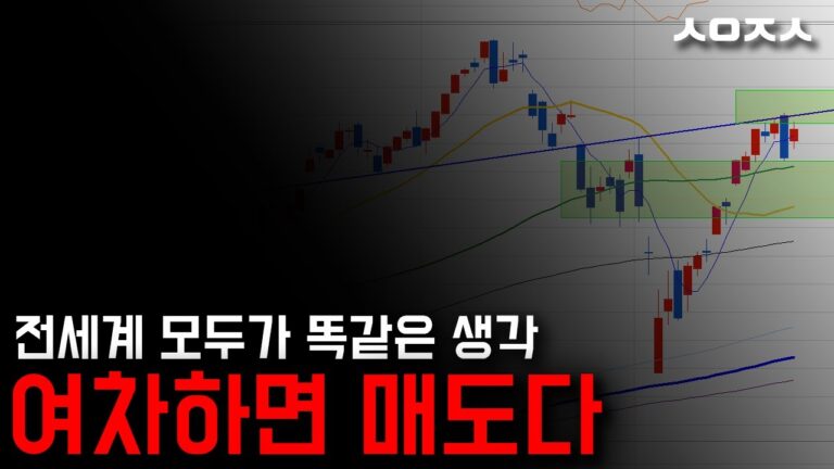 목요일 ‘매수 대기’ ‘매도 대기’ 주식투자자 모두가 똑같은 생각