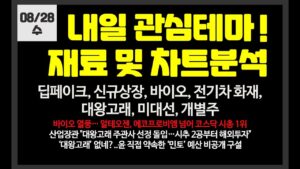 내일 관심테마! 딥페이크,바이오,전기차화재,대왕고래,신규상장,비대면진료// 폴라리스ai,넥스트바이오메디컬,이엔셀,아이씨티케이,한싹유한양행,샌즈랩,에스피소프트,한선엔지니어링,화성밸브