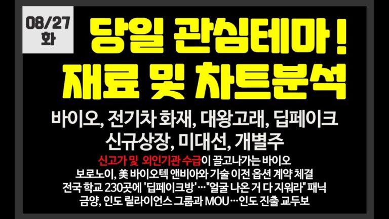 당일 관심테마! 바이오,전기차화재,대왕고래,딥페이크,신규상장,비대면진료// 유한양행,케이엔솔,이엔셀,에이프릴바이오,보로노이,인성정보,한빛레이저,한국가스공사,한선엔지니어링,에스티팜