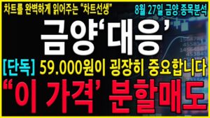 [금양 주가 전망] "긴급" 반등은 나올 수 밖에 없다! 반드싱 "이 가격" 반드시 확인해서 체크하세요. 종목과 사랑에 빠지지말고 냉정하게 보세요#에코프로 #에코프로비엠 #금양