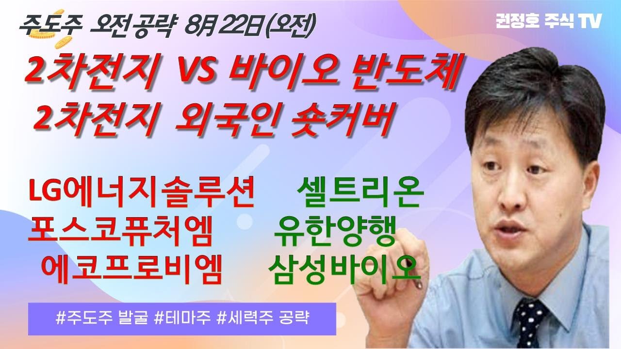 2차전지 숏커버 VS 셀트리온 20만원 안착 시도?