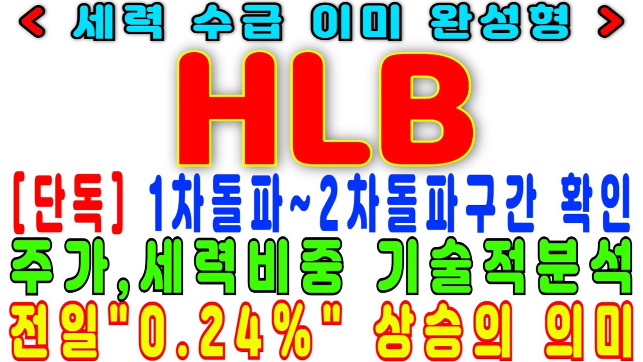 HLB 에이치엘비 주가전망 [돌파구간확인] 전일 0.24% 상승의 의미 주가세력 비중 기술적분석! 세력 수급 이미 완성형!