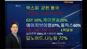 [MBN골드 조기준]박스피  갇힌 형국거래소 소외주 주목/GST 10%,케이엔솔20%,나노팀 72%