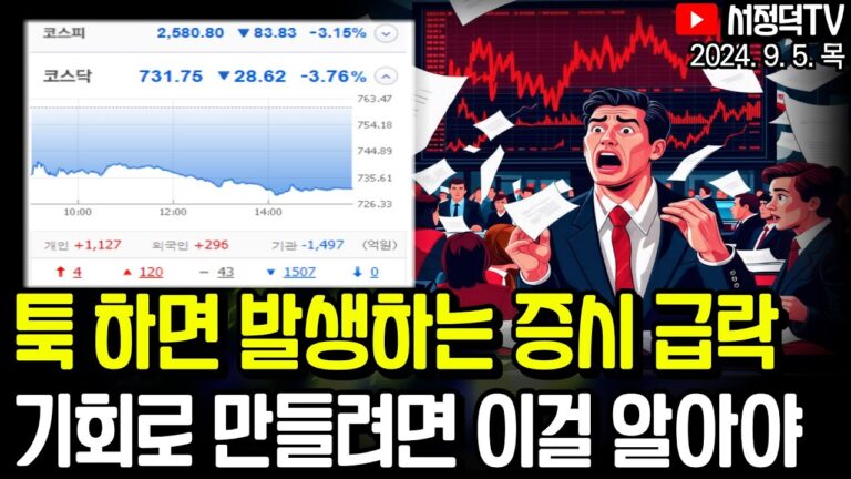 이걸 알면 위기는 기회입니다 / 이런 바이오 기업 조심 / 고용부진에도 급락세는 멈춘 뉴욕증시