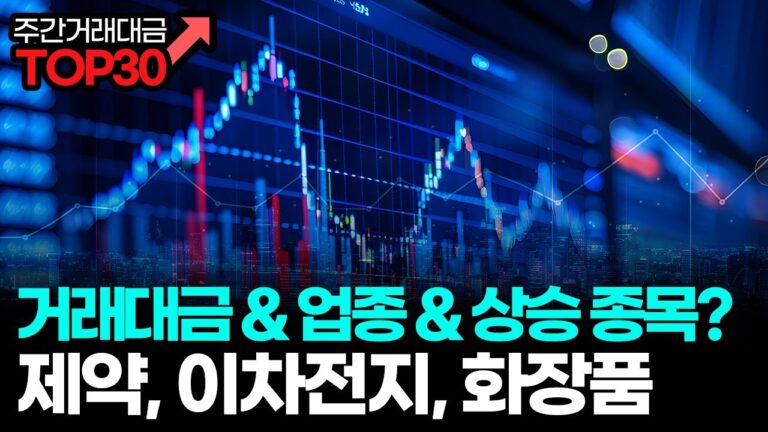 거래대금 & 업종 & 상승 종목? 제약바이오, 이차전지, 화장품