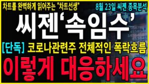 [씨젠 주가 분석] 매집가능성확인 "엠폭스확산" 에도 급락한이유! 코로나관련주의  폭락흐름발생 하지만 엠폭스관련이슈는 계속해서 터지고 있습니다! #휴마시스주가전망  #휴마시스