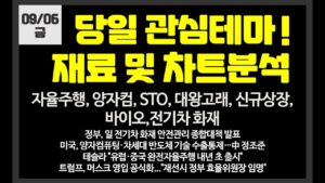 당일 관심테마! 자율주행,양자,STO,바이오,햇지,전기차화재,대왕고래// 아이씨티케이,유한양행,대봉엘에스,민테크,한빛레이저,그리드위즈,갤럭시아에스엠,엑스게이트,라이콤,에스오에스랩