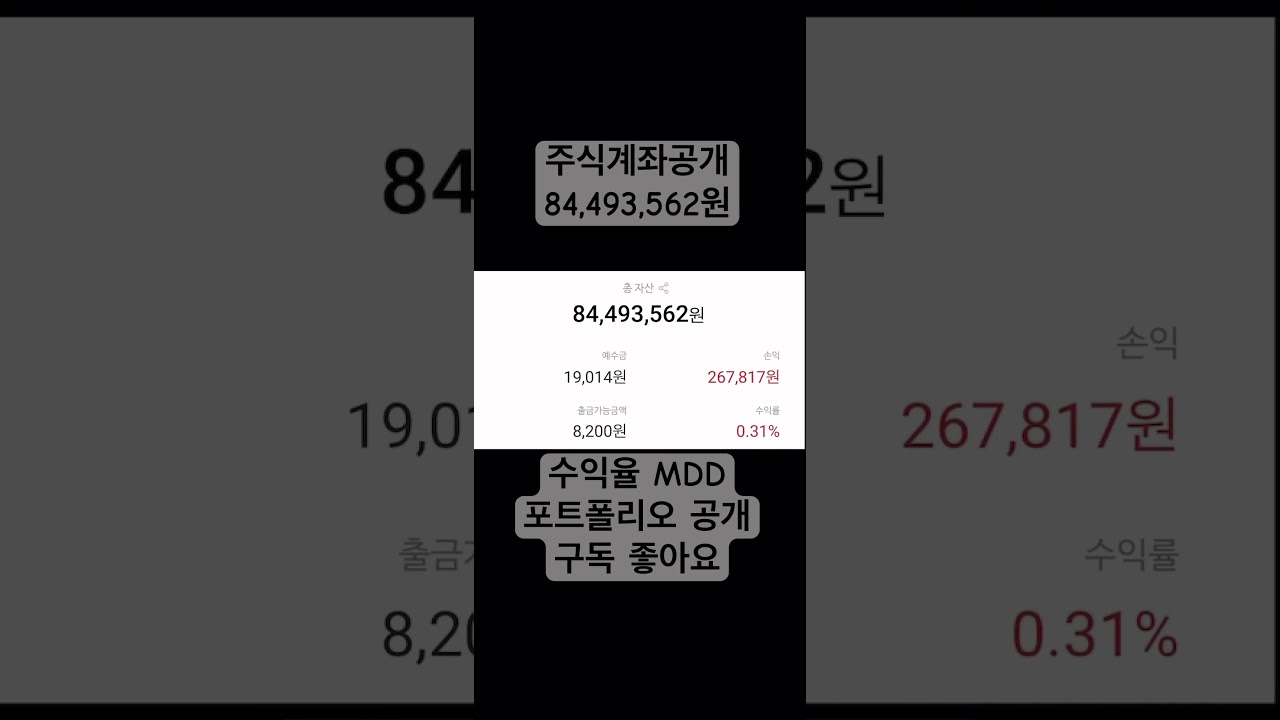 주식계좌공개 84,493,562원 금 달러채권 SCHD 비중 포트폴리오 비주얼라이저 수익율 MDD #슈카월드 #etf #비트코인 #월배당 #주식투자 월배당 재투자