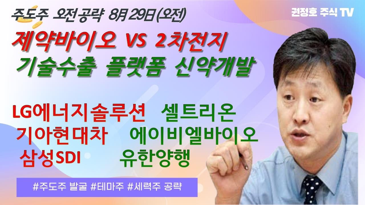 제약바이오 VS  2차전지주 단기 대응 전략