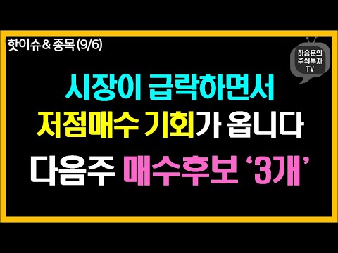 시장 급락으로 저점매수 기회가 발생하고 있는 매수 후보 ‘3개’