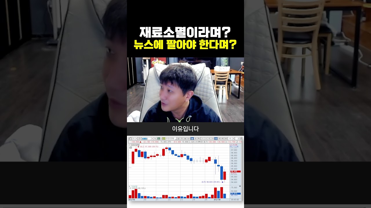 재료소멸이라며? 뉴스에 팔아야 한다며?