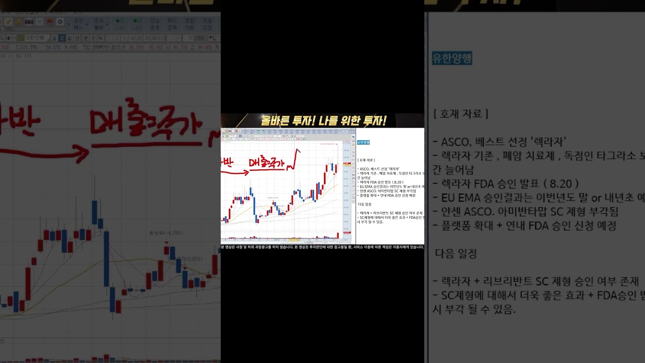 🛑긴급 속보 발표 ( 기다리던 호재 발표 ) 축하드립니다! #유한양행
