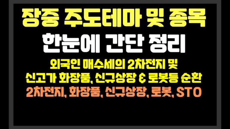 외국인 매수세의 2차전지 및 신고가 화장품,신규상장 & 로봇등 순환 / STO,뱅크웨어글로벌,엑셀세라퓨틱스,갤럭시아머니트리,티디에스팜,유한양행,넥스트바이오메디컬,M83,다날,이엔셀