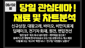 당일 관심테마! 신규상장,대왕고래,바이오,딥페이크,원전,비만치료제 // 이엔셀,M83,유한양행,라메디텍,웨이버스라온시큐어,블루엠텍,샌즈랩,한선엔지니어링,HLB,우리기술,한국가스공사