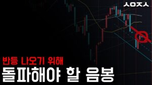 이 음봉 돌파부터 해줘야 합니다 (코스피 나스닥 TQQQ)