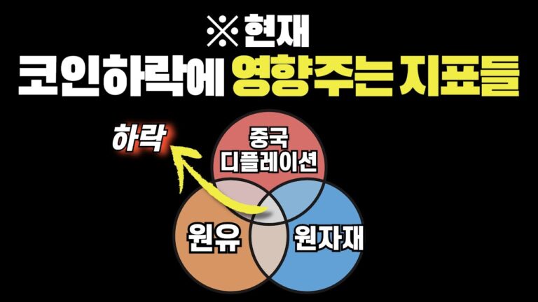 지금 원유가격이 떨어지면 악재인 이유