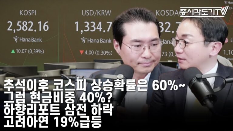 [한국시황] 추석이후 코스피 상승확률 60%! 그럼 현금비중 40%? 하향리포트 삼성전자 하락! 고려아연19%, 영풍정밀 상한가!