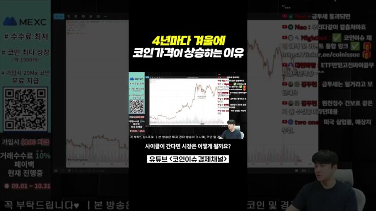 4년마다 찾아오는 코인시장 상승 시그널