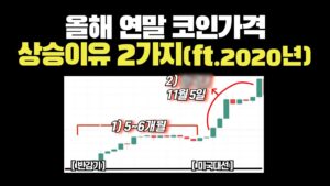 연말 코인상승 시그널, 2가지 이유가 있습니다