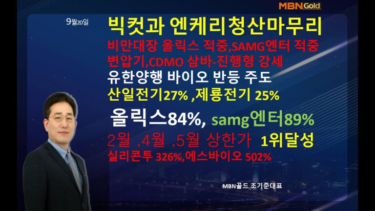 [MBN골드 조기준]비만대장 올릭스 적중,SAMG엔터 적중변압기,CDMO 삼바-진행형 강세,유한양행 바이오 반등 주도