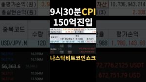 나스닥 비트코인 9시30분 CPI 발표로 인해서 변동성폭발