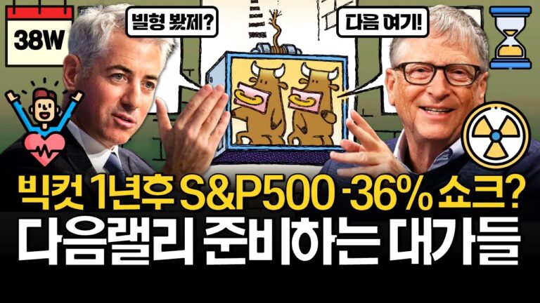 빅컷 1년후 쇼크? 미국주식 다음 랠리 이렇게 준비합니다!