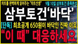 [삼부토건 주가 전망] "긴급" 650원 돌파가 진짜 바닥인이유 유튜브최초공개 합니다. 절대 세력들에게 그만 당하세요. "이 때" 매도하면 됩니다! #삼부토건 #삼부토건대응전략