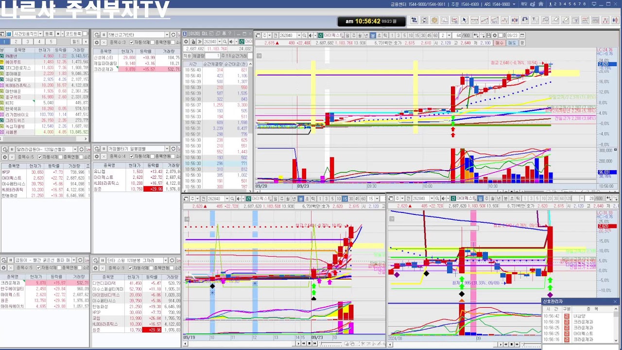 나르샤주식부자TV  9월  23일  100% 수익을 뽑아주는 실전 주식트레이딩, 주식초보, 주식공부방, 단타방,  스윙, 매매 자리 찾는 방법