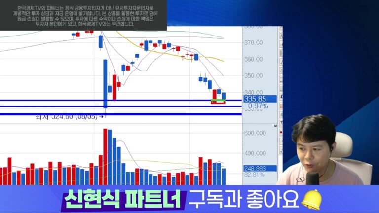 신현식ㅣ앞으로 이렇게 됩니다 코스피 매수#삼성전자 #와우넷#코스피매수