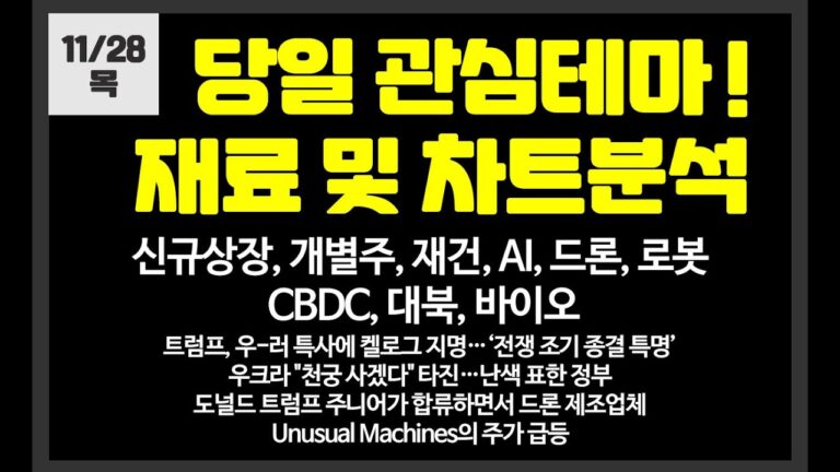 당일 관심테마! 신규상장,개별주,재건,대북,AI,드론,의료AI/ 폴라리스AI,이스트소프트,일신석재,에이럭스,차이커뮤니케이션,아톤,쓰리빌리언,루닛,지오릿,에스와이스틸텍,대동,범양건영