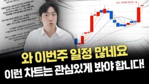 주식시장에 큰 영향을 주는 역대급 일정 정리｜수급 쏠리는 종목 및 테마는?