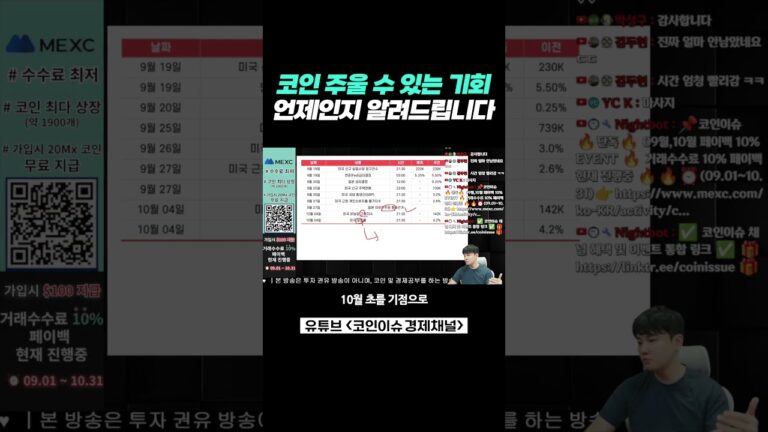 9월 말 ~ 10월 초, 코인 매수기회인 이유?