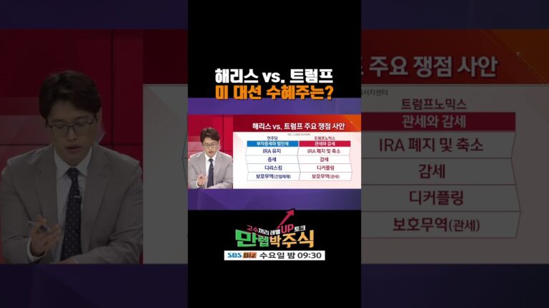 해리스 vs.트럼프, 미 대선 수혜주는?(20240918)