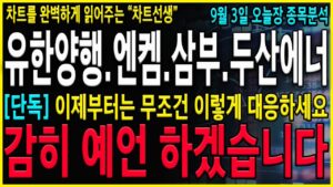 [유한양행 엔켐 삼부토건 두산에너빌리티 주가 전망] 오늘장 확실하게 분석했습니다. 이렇게만 대응하세요. 제대로된 분석을 보시고 판단하셔야 합니다! #유한양행