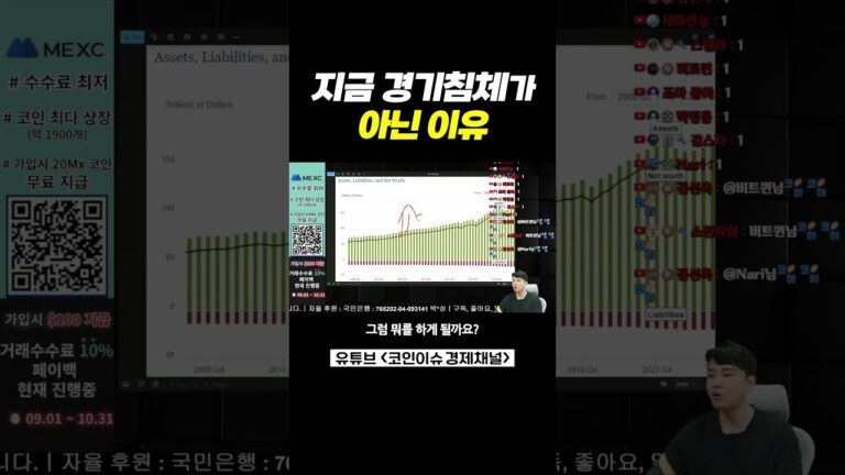 단기적으로 미국 경기침체는 일어나기 힘들겁니다