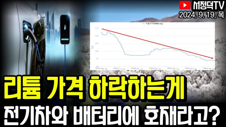 연준 빅컷했는데 지수 하락한 진짜 이유는 / 리튬가격 하락이 더 이상 악재가 아니다? / 밸류업 지수 추종 ETF 효과 어떨까