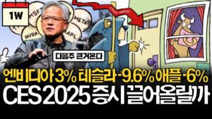 2025년 시작부터 하락, 절호의 기회올까?