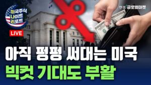 죽지않고 돌아온 50bp 불씨 | 어도비 가이던스 실망 | 보잉 노조 16년만 파업 | 중국 관세 대폭 인상 확정 | 대선 전까지 봐야할 3B | 특징주(아스트라제네카, 오라클)