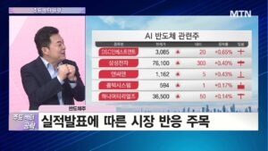 [주도 섹터 공략] 오전 바이오 오후  반도체 강세...수급 이동 시작? / 머니투데이방송 (증시, 증권)