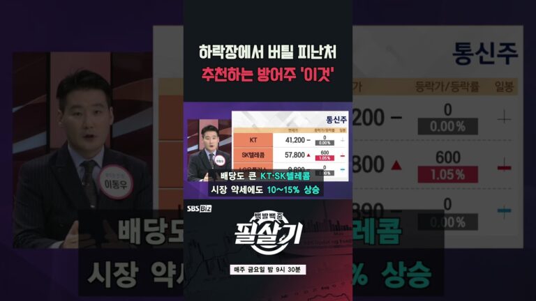 KT·SKT·LGU플러스 통신3사, 어려운 증시에서 방어주로 주목(20240906)