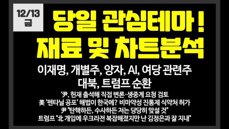당일 관심테마! 이재명,개별주,양자,바이오/ 엑스게이트,펩트론,sg글로벌,pn풍년,케이씨에스,오리엔트정공,루닛,비보존제약,동신건설,
