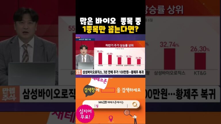 가격 싸진 바이오 종목들, 좋은 종목 많지만 탑픽은 리가켐바이오(20240911)