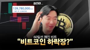 60일선 깨진 비트코인.. 본격적인 하락 장 시작?